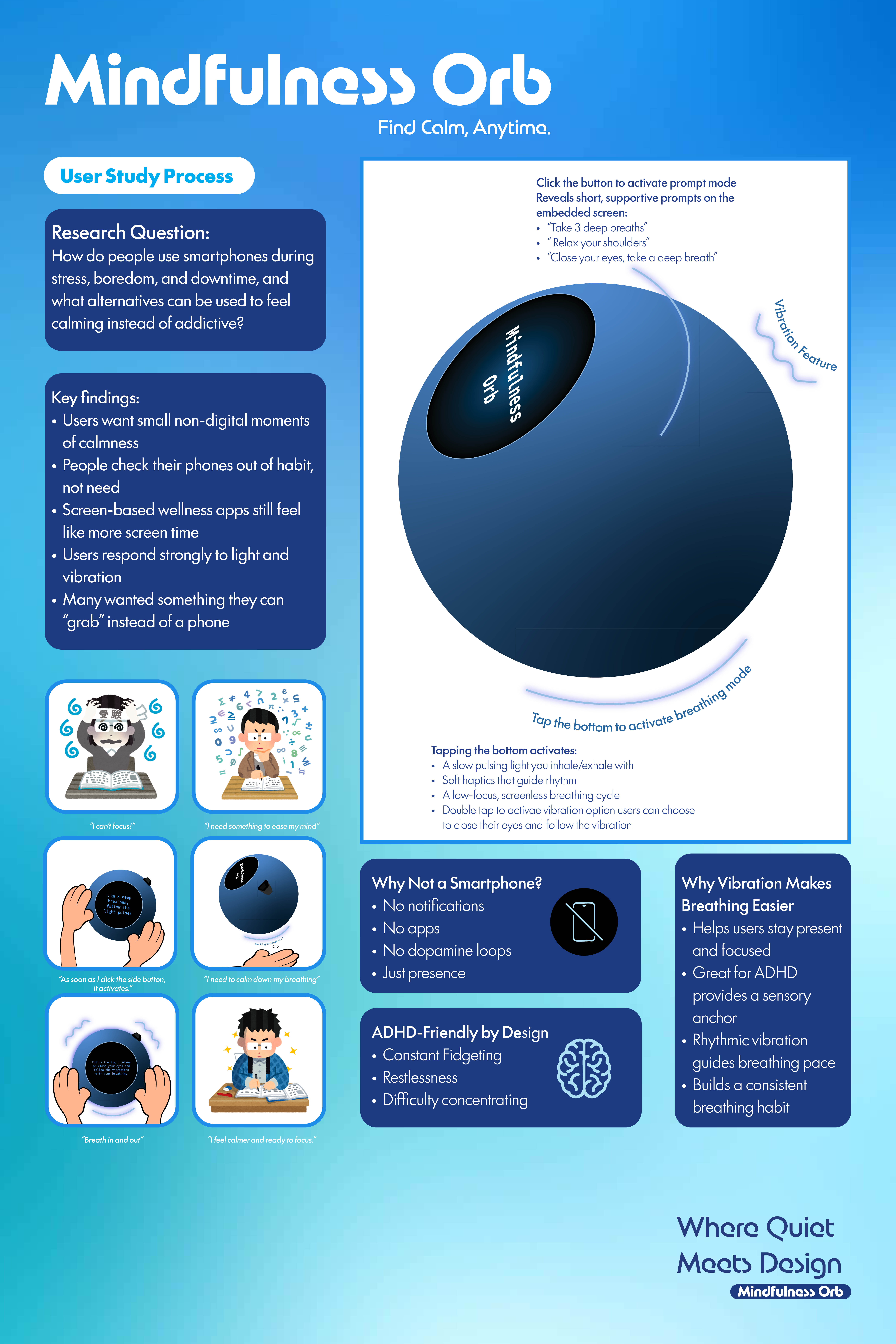 Mindfulness Orb poster